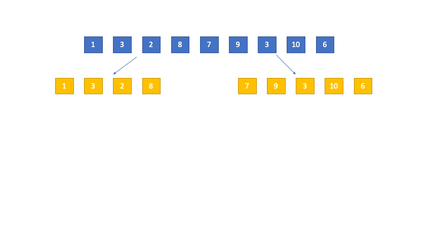 merge_sort