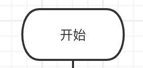 开始